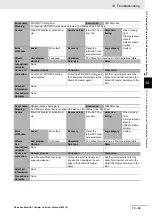 Preview for 307 page of Omron NX-ECC201 User Manual