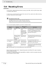 Preview for 318 page of Omron NX-ECC201 User Manual