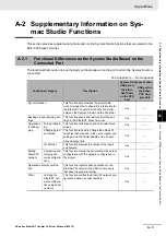 Preview for 345 page of Omron NX-ECC201 User Manual