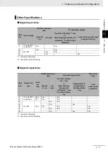 Preview for 41 page of Omron NX-IA3117 User Manual