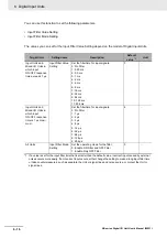 Preview for 168 page of Omron NX-IA3117 User Manual