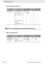 Preview for 182 page of Omron NX-IA3117 User Manual