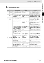 Preview for 227 page of Omron NX-IA3117 User Manual