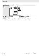 Preview for 278 page of Omron NX-IA3117 User Manual