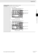 Preview for 283 page of Omron NX-IA3117 User Manual