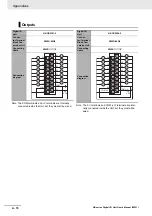 Preview for 300 page of Omron NX-IA3117 User Manual