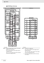 Preview for 306 page of Omron NX-IA3117 User Manual