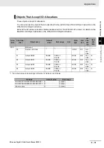 Preview for 321 page of Omron NX-IA3117 User Manual