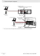 Предварительный просмотр 44 страницы Omron NX-ILM400 User Manual