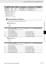 Preview for 107 page of Omron NX-ILM400 User Manual