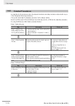 Preview for 62 page of Omron NX-SIH400 User Manual