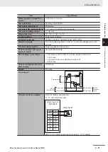 Предварительный просмотр 87 страницы Omron NX-SIH400 User Manual