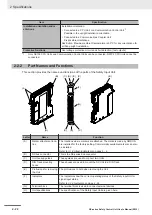 Предварительный просмотр 88 страницы Omron NX-SIH400 User Manual