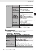 Preview for 95 page of Omron NX-SIH400 User Manual