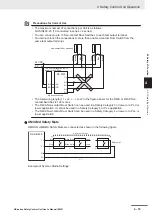 Preview for 151 page of Omron NX-SIH400 User Manual