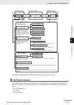 Preview for 155 page of Omron NX-SIH400 User Manual