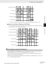 Preview for 163 page of Omron NX-SIH400 User Manual