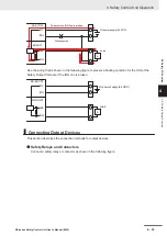 Предварительный просмотр 165 страницы Omron NX-SIH400 User Manual