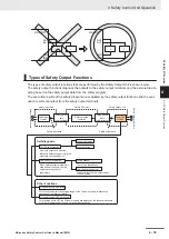 Preview for 167 page of Omron NX-SIH400 User Manual