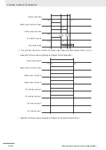 Предварительный просмотр 170 страницы Omron NX-SIH400 User Manual