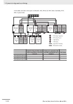 Предварительный просмотр 194 страницы Omron NX-SIH400 User Manual