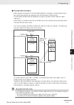 Предварительный просмотр 225 страницы Omron NX-SIH400 User Manual