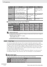 Preview for 230 page of Omron NX-SIH400 User Manual