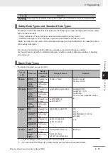 Предварительный просмотр 231 страницы Omron NX-SIH400 User Manual