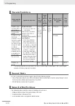 Предварительный просмотр 234 страницы Omron NX-SIH400 User Manual