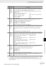 Preview for 381 page of Omron NX-SIH400 User Manual