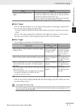 Preview for 405 page of Omron NX-SIH400 User Manual