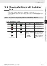 Preview for 415 page of Omron NX-SIH400 User Manual