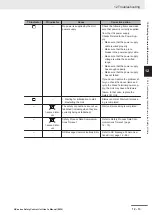 Preview for 425 page of Omron NX-SIH400 User Manual