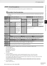 Preview for 443 page of Omron NX-SIH400 User Manual