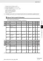 Preview for 525 page of Omron NX-SIH400 User Manual