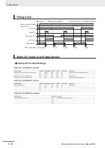 Preview for 574 page of Omron NX-SIH400 User Manual