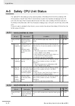 Предварительный просмотр 584 страницы Omron NX-SIH400 User Manual