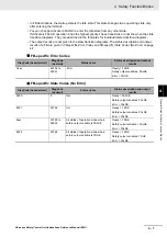 Preview for 137 page of Omron NX-SL series Instruction & Reference Manual