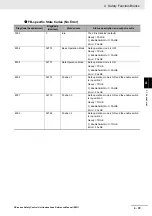 Preview for 165 page of Omron NX-SL series Instruction & Reference Manual