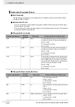 Preview for 170 page of Omron NX-SL series Instruction & Reference Manual