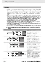 Preview for 202 page of Omron NX-SL series Instruction & Reference Manual