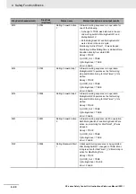 Preview for 210 page of Omron NX-SL series Instruction & Reference Manual