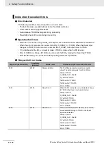 Предварительный просмотр 248 страницы Omron NX-SL series Instruction & Reference Manual