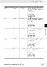 Предварительный просмотр 249 страницы Omron NX-SL series Instruction & Reference Manual