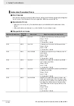 Preview for 262 page of Omron NX-SL series Instruction & Reference Manual