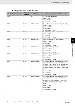 Preview for 263 page of Omron NX-SL series Instruction & Reference Manual