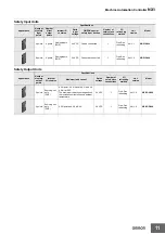 Предварительный просмотр 11 страницы Omron NX1 Series Manual