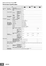 Предварительный просмотр 18 страницы Omron NX1 Series Manual