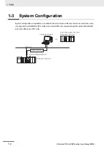 Предварительный просмотр 28 страницы Omron NX102-10 Series User Manual