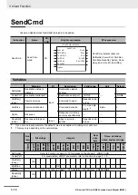 Preview for 54 page of Omron NX102-10 Series User Manual